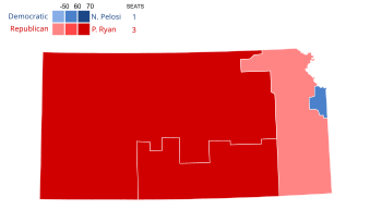 Elecciones de la Cámara de Representantes de los Estados Unidos 2018 en Kansas