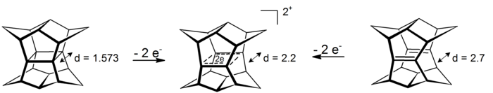 Oxidation of pagodane and dodecahedradiene to a sigma-bishomoaromatic dication. Distances in angstrom calculated at HF/3-21G level for the dication an the diene, x-ray for the neutral