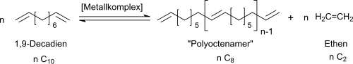 ADMET-Polymerisation von 1,9-Decadien zu Polyoctenamer