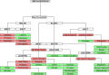 Vignette pour la version du 10 mai 2023 à 12:17