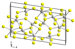 Kristallstruktur von Yttrium(III)-sulfid