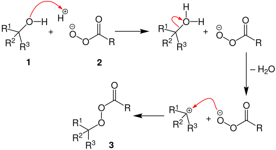 Criegee-Umlagerung Mechanismus