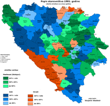 Stanovništvo Bosne i Hercegovine po naseljima prema popisu iz 1981. godine; Srbi - plava, Muslimani - zelena, Hrvati - narančasta.