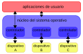 Miniatura de la versión del 18:09 8 jul 2013