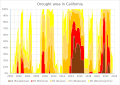 File:Drought area in California.svg