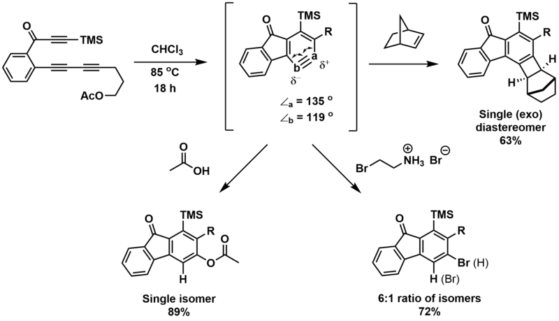 HDDA figure - Intermolecular trapping