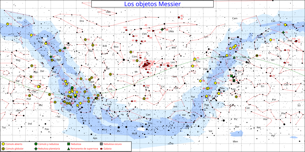 Carta astronómica de los objetos Messier.