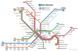 Carte topologique du métro de Munich