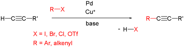 Sonogashira coupling