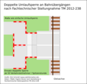 Doppelte Umlaufsperre nachTM2012-238: Bemaßung entsprechend einfacher Umlaufsperre