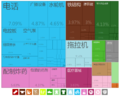 2015年6月30日 (二) 15:36版本的缩略图