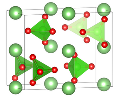 The orthorhombic unit cell of lithium perchlorate under standard conditions.