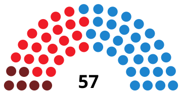 Elecciones municipales de 1991 en Madrid