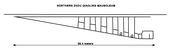 Side plan of the Northern Zhou Qiaoling Mausoleum, where Emperor Wu was buried with his Turkic wife, Empress Ashina