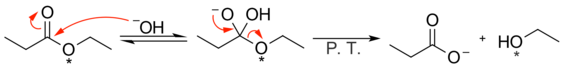 Reaction entre le propanoate d'éthyle marqué isotopiquement et l'hydroxyde de sodium pour prouver le mécanisme proposé pour la substitution nucléophile d'acyle.