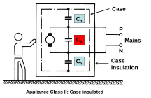 Appliance Class II capacitor connection