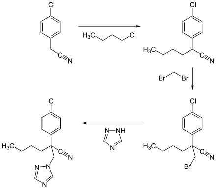 Synthese von Myclobutanil