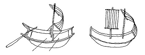 Tracing of two ships from Dunhuang cave temple, c. 8th–9th century CE. The ships showed square sails. A stern sculling oar is also present (known as a yuloh, 摇橹).