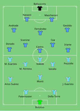 Finale de la Coupe du monde 1930