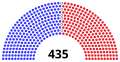 June 14, 2022 – June 21, 2022