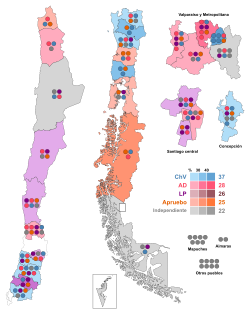 Elecciones de convencionales constituyentes de Chile de 2021