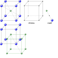 Structure B2.