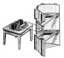 The first parabolic antenna, built by Heinrich Hertz in 1888. Part cutaway to show 450 MHz dipole feed.