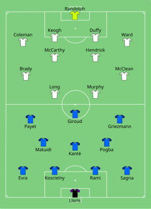 Composition de la France et de la République d'Irlande lors du match de 26 juin 2016.