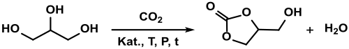 Direct synthesis ofn glycerol-1,2-carbonate