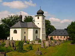 Church of Saints George and Martin