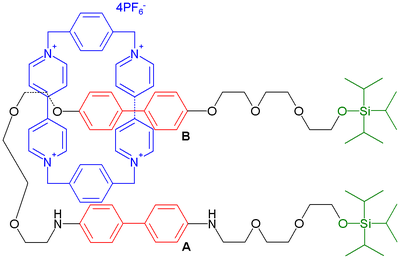 Molecular switch Kaifer and Stoddart 1994