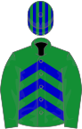 Green, blue chevrons on body, striped cap