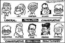 WagToon-Conservatism