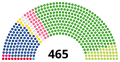 Vignette pour la version du 19 novembre 2021 à 12:53