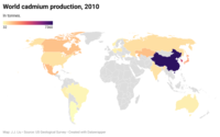 Cadmium production in 2010.