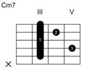 C-Moll 7.