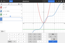 The Desmos graphing calculator in use