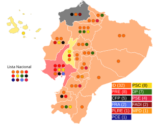 Elecciones legislativas de Ecuador de 1988