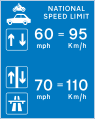 National speed limits