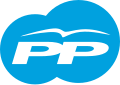 Logotipo del PP de 2008.