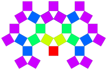 fourth-order tree, one overlap visible