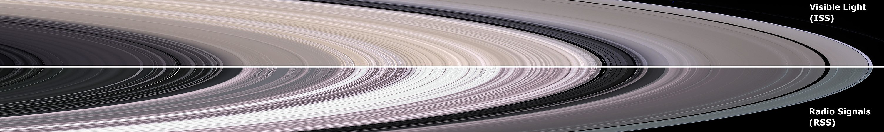 The rings of Saturn in visible light and radio, by NASA/JPL/Space Science Institute