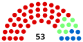 Vignette pour la version du 15 juillet 2020 à 17:34