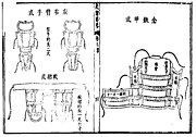 Ming arm guards, thigh armour, and back plate from the Wubei Yaolue