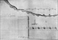 Sketch of the viaduct for loading the furnace, 1808