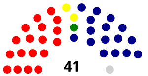 Elecciones generales de Kenia de 1963