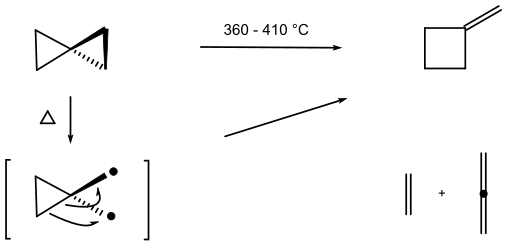 Spiropentane thermolysis