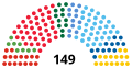 Vignette pour la version du 6 septembre 2022 à 15:18