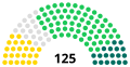 Vignette pour la version du 31 mars 2023 à 14:03