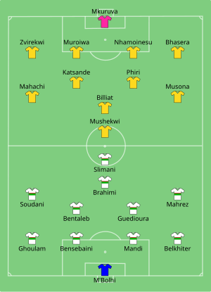 Composition de l'Algérie et du Zimbabwe lors du match le 15 janvier 2017.